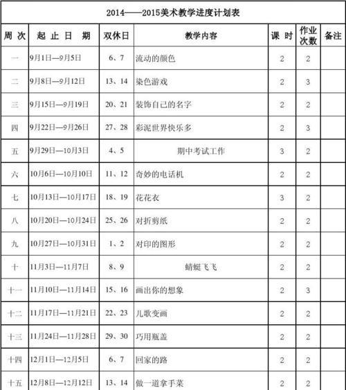 进度表美化设计指南（让你的进度表变得更加吸引人和易读的技巧）