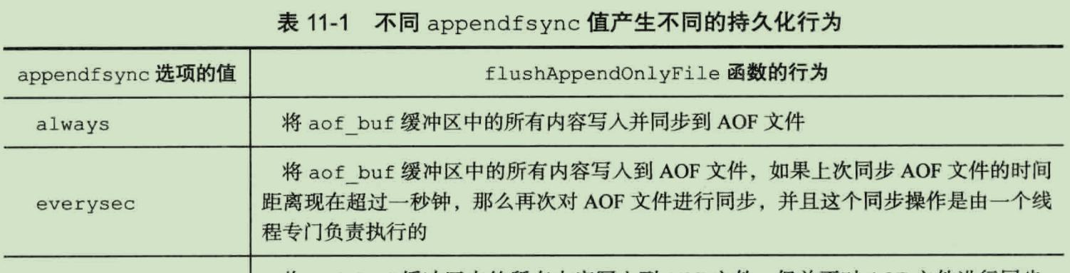 深入理解Python的append函数（探索列表操作的关键函数以及它的灵活性）