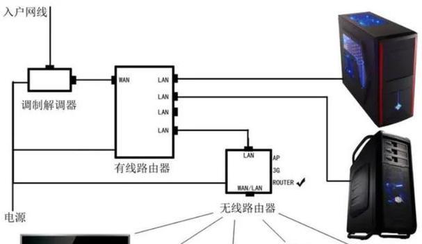 宽带与路由器的连接方式详解（探索宽带与路由器之间的多种连接方式）