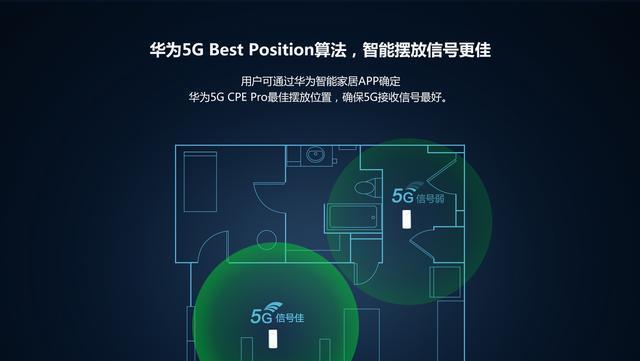 解决5G路由器延迟高的方法（优化网络环境）