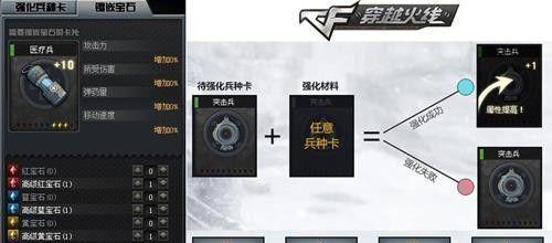 CF战场模式强化概率多少（揭秘CF战场模式强化系统）