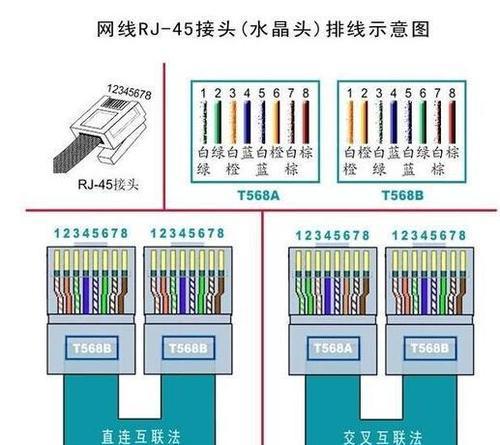 Win7如何实现打印机共享（步骤详解）