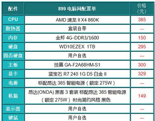 如何选择适合办公的笔记本电脑配置（关键因素解析与购买建议）