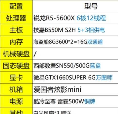 探秘台式电脑配置（了解台式电脑配置的重要性及配置查询方法）