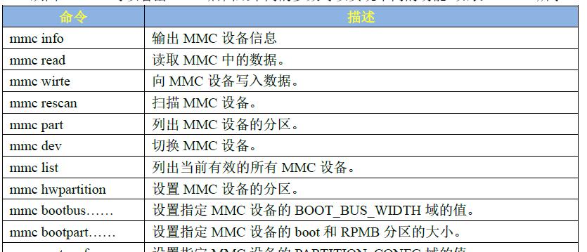 如何开启TFTP服务器（详细介绍使用命令行开启和配置TFTP服务器的步骤）