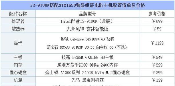 办公电脑主机最佳配置清单（为你揭秘办公电脑主机最佳配置）