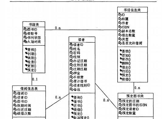 数据库管理系统的功能及重要性（探索数据库管理系统的功能和优势）