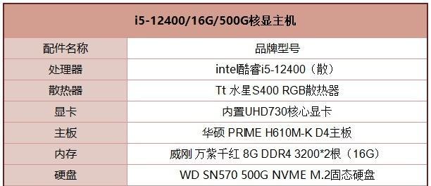 2024年组装机配置清单（在科技的浪潮中抢先一步）