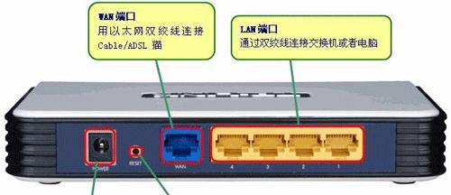 如何设置路由器重置密码（简单步骤教你快速重置路由器密码）