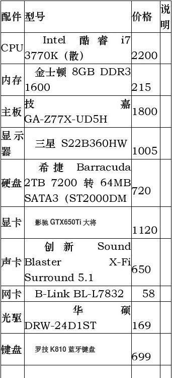 通过笔记本查看电脑配置参数（轻松了解笔记本配置）