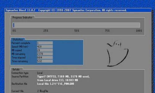 一键Ghost还原Win7系统的操作方法（快速恢复Win7系统的关键步骤及技巧）