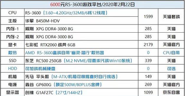 大型游戏电脑配置推荐（选择适合您的顶级游戏电脑配置）