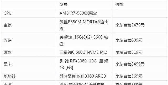 家用电脑配置清单及价格测评（全面解析性价比最高的家用电脑配置）