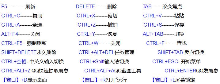 电脑键盘快捷键自定义——提升工作效率的必备技巧（个性化定制）