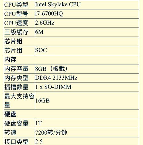 如何查看电脑配置信息（简单快捷的方法帮助您获取电脑硬件和软件配置信息）