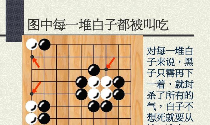 围棋入门基本知识图解（学习围棋的基本规则和策略）