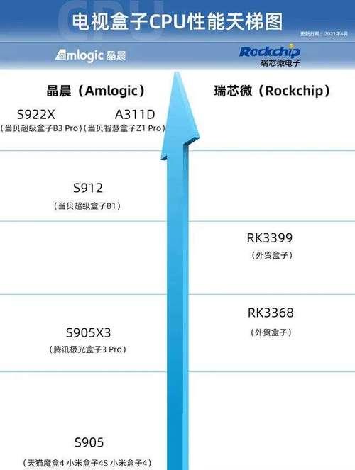 探索最佳电脑配置参数（解读目前最先进的电脑硬件配置）