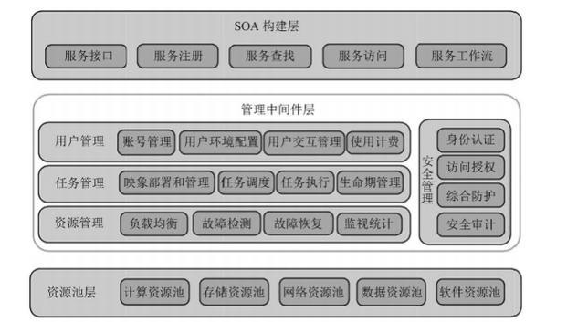 计算机系统的硬件组成（探索计算机系统中的主要硬件组件）