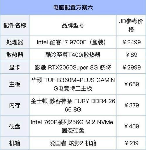 选择游戏电脑台式机的推荐配置（打造高性能游戏体验的最佳选择）