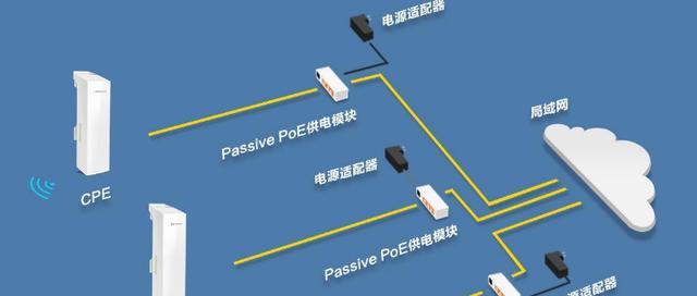 楼上楼下WiFi解决方案（打造稳定快速的楼宇WiFi网络）