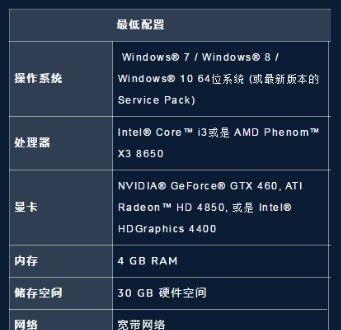 Win10如何查看电脑配置参数信息（一键了解电脑硬件性能及配置详细信息）