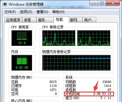 掌握Win7任务管理器的快捷键（提高工作效率的关键技巧）