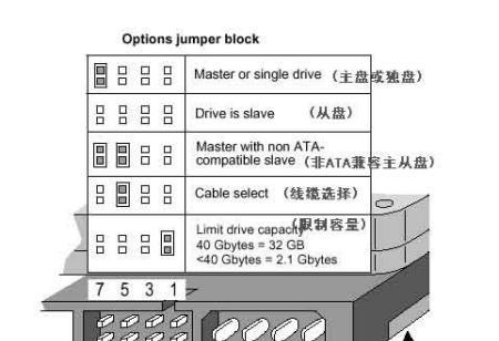 电脑机械硬盘安装指南（一步一步教你安装电脑机械硬盘）