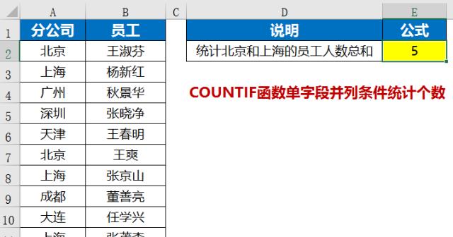 使用Countif函数统计文章中两个条件的数量（快速统计并分析文章内容的关键信息）