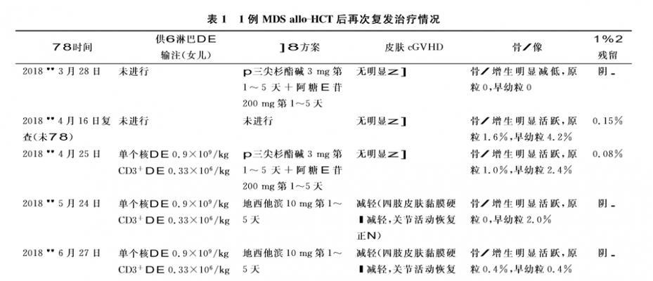 MDS画图软件教程（让你的图表生动有趣）