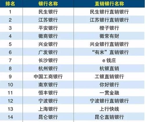 2024年国内安全软件排名出炉，哪款软件表现最佳（综合评估与用户口碑为依据）