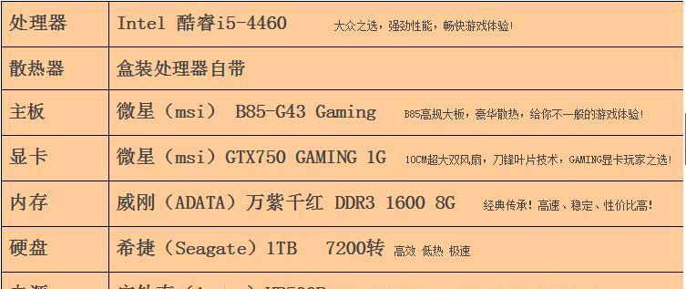 以五千元组装电脑最佳配置（实现性价比与游戏体验的完美结合）