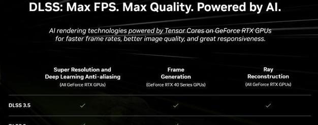 优化NVIDIA显卡游戏设置的最佳方法（提升游戏体验）