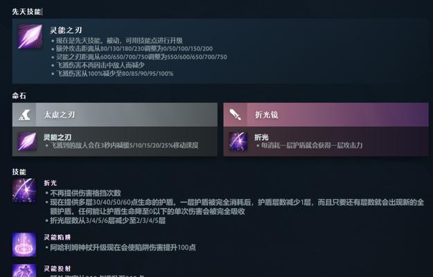 探寻Dota2英雄出场顺序的秘密（解析Dota2英雄选择流程中的关键因素）