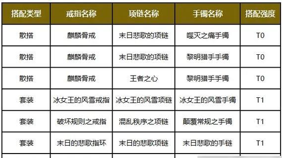 解锁英雄萨姆HD二次遭遇秘籍（揭秘秘籍攻略）