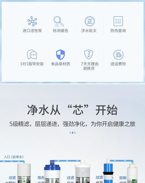 净水器滤芯正确顺序图及使用注意事项（保证家庭饮用水安全）
