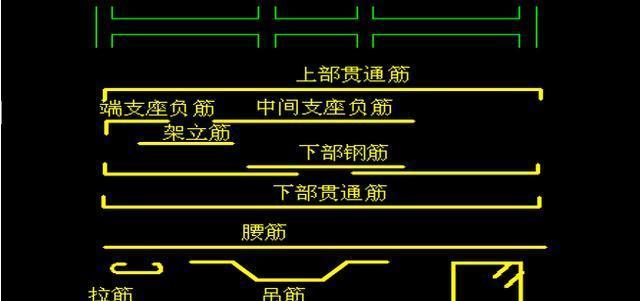 解密建筑施工图纸的奥秘（3种方法教你轻松看懂施工图纸）