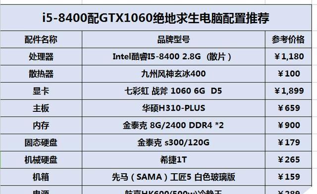 如何选择和组装台式电脑配置（推荐最佳台式电脑组装配置）