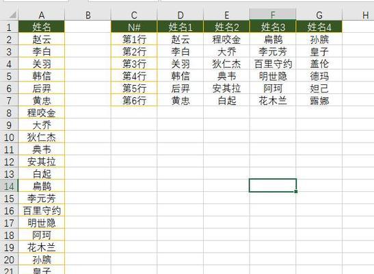 Excel常用技巧大全——事半功倍的办公利器（15个Excel实用技巧教你轻松应对各类数据处理需求）