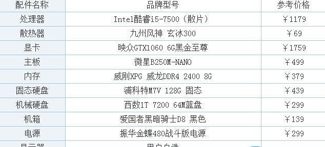 如何以5000元台式电脑获得最佳配置（解析5000元台式电脑的关键配置）