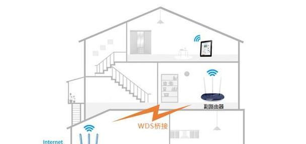 如何搭建高效稳定的WiFi局域网网络（简单易懂的WiFi搭建教程）