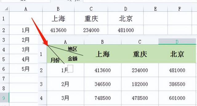 Excel表格如何设置固定表头（学会固定表头）