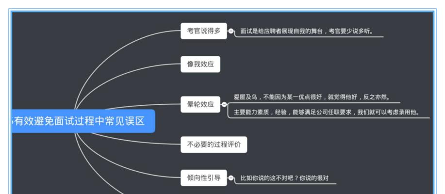 提高工作效率，选择合适的线索管理工具（探索线索管理工具的种类和优势）