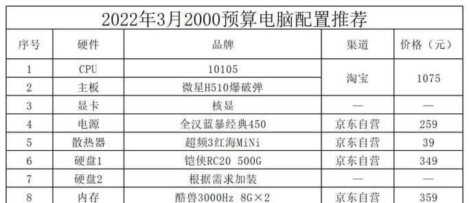 游戏主机配置清单——选择最适合你的游戏装备（如何根据配置清单选购游戏主机）