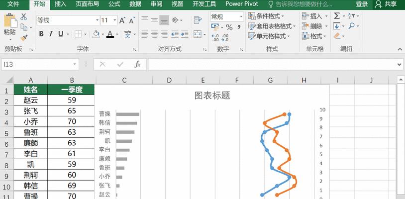 使用Excel制作折线图的完全指南（学习如何轻松创建令人惊叹的数据可视化图表）