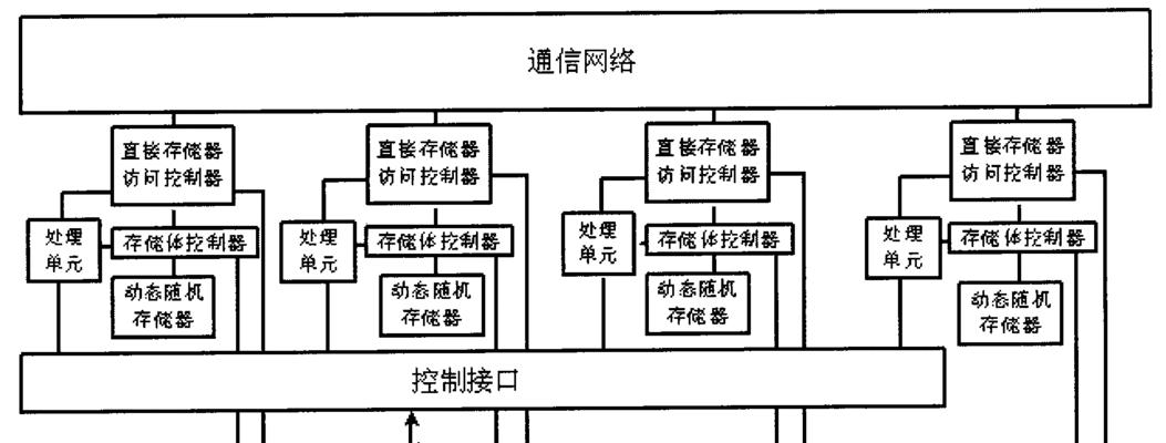 内存储器的工作原理及应用（深入探究内存储器的结构和功能）