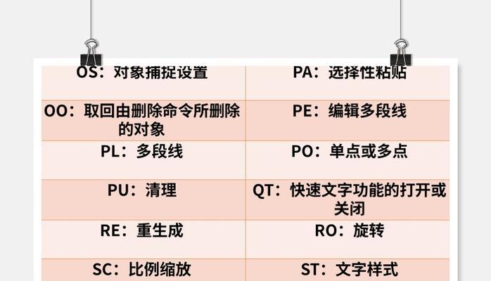 探索快捷键的奇妙世界——对象捕捉的魔力（利用对象捕捉技术）