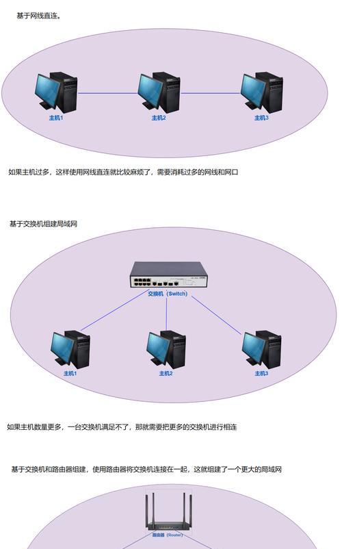 如何查看打印机的IP地址和端口名称（简单方法让您轻松获取打印机的网络信息）