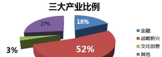 以赛尔号古雷亚（探索新的融合方式）