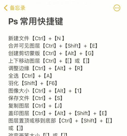 掌握PS图像大小快捷键，轻松调整图片尺寸（解密PS图像大小调整的神奇快捷键）