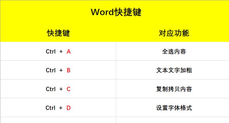 用表格替换快捷键Ctrl的功能（优化操作流程）